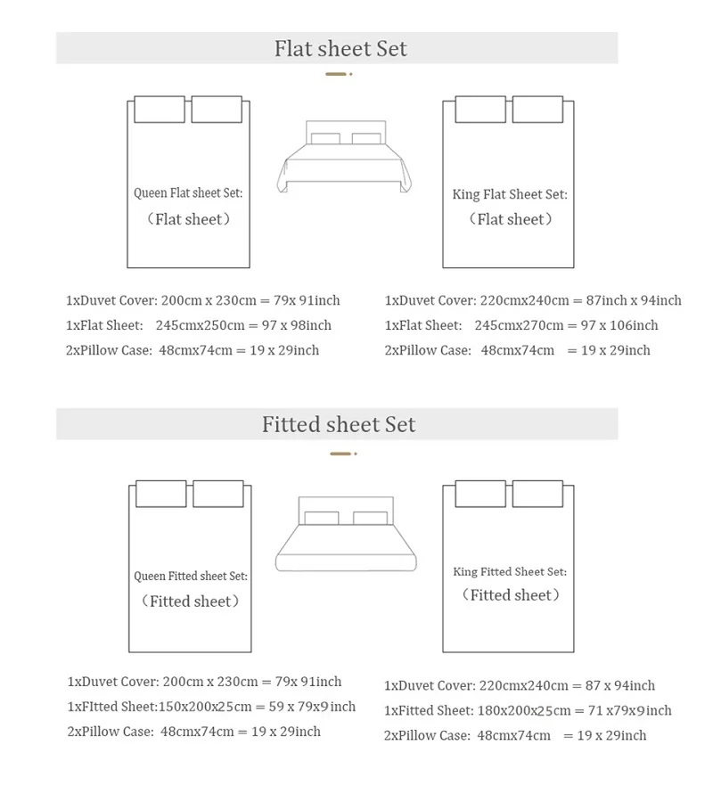 Double Layer Yarn 100% Cotton  - Home Textiles Europe review and price